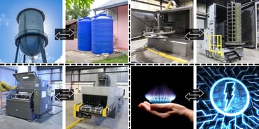 Cost Factors That Influence the Price of a Parts Cleaning Equipment