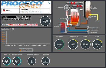 Remote-monitoring-with-iiot-v2