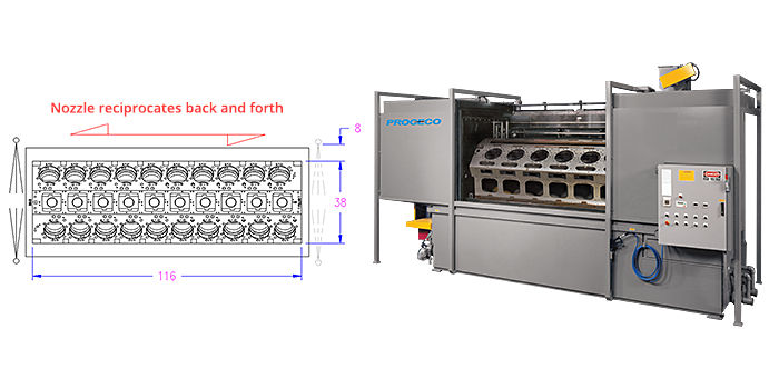 PROCECO-RCP-engine-block-washer
