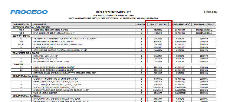 WhereReplacementPartNumberLarge