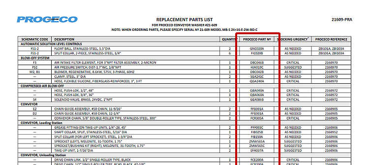 WhereReplacementPartNumberLarge