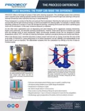 Parts Washing: The pump can make the difference