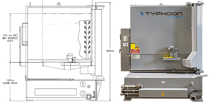 A GUIDE TO PARTS WASHER SPECIFICATIONS