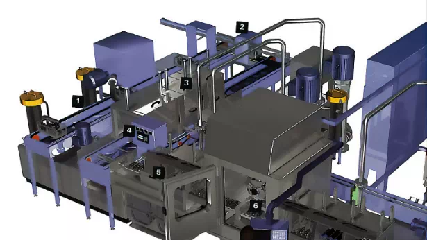 La plateforme modulaire PROCECO permet de livrer des laveuses de pièces personnalisées dans les délais les plus courts de l'industrie.