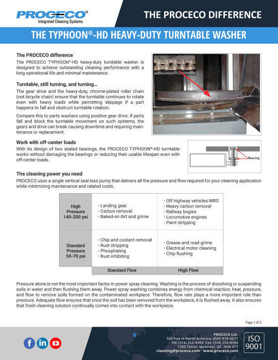 The proceco TYPHOON®-HD difference (Document anglais)