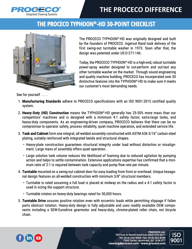 TYPHOON®-HD 30 Points Checklist